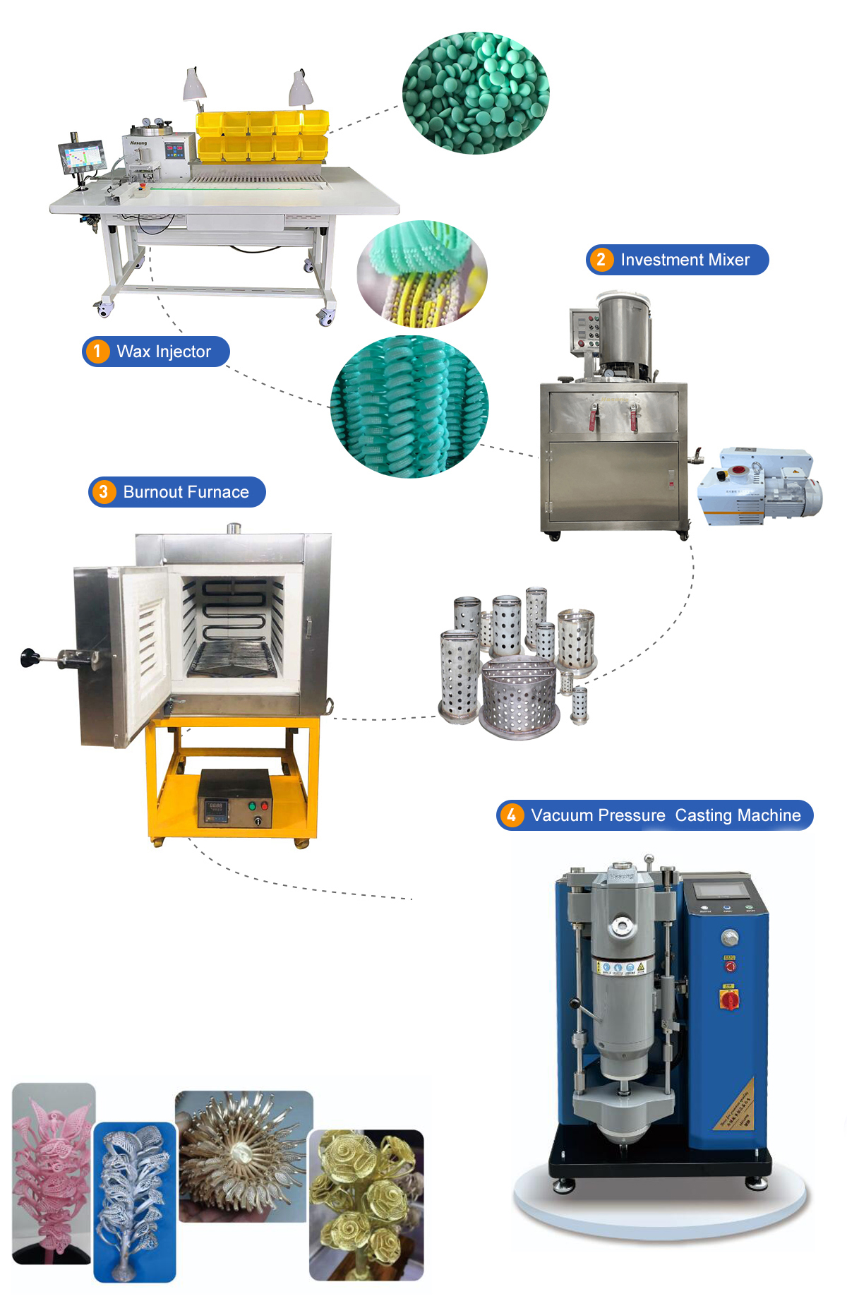 HS-T2 vacuum pressure casting machine